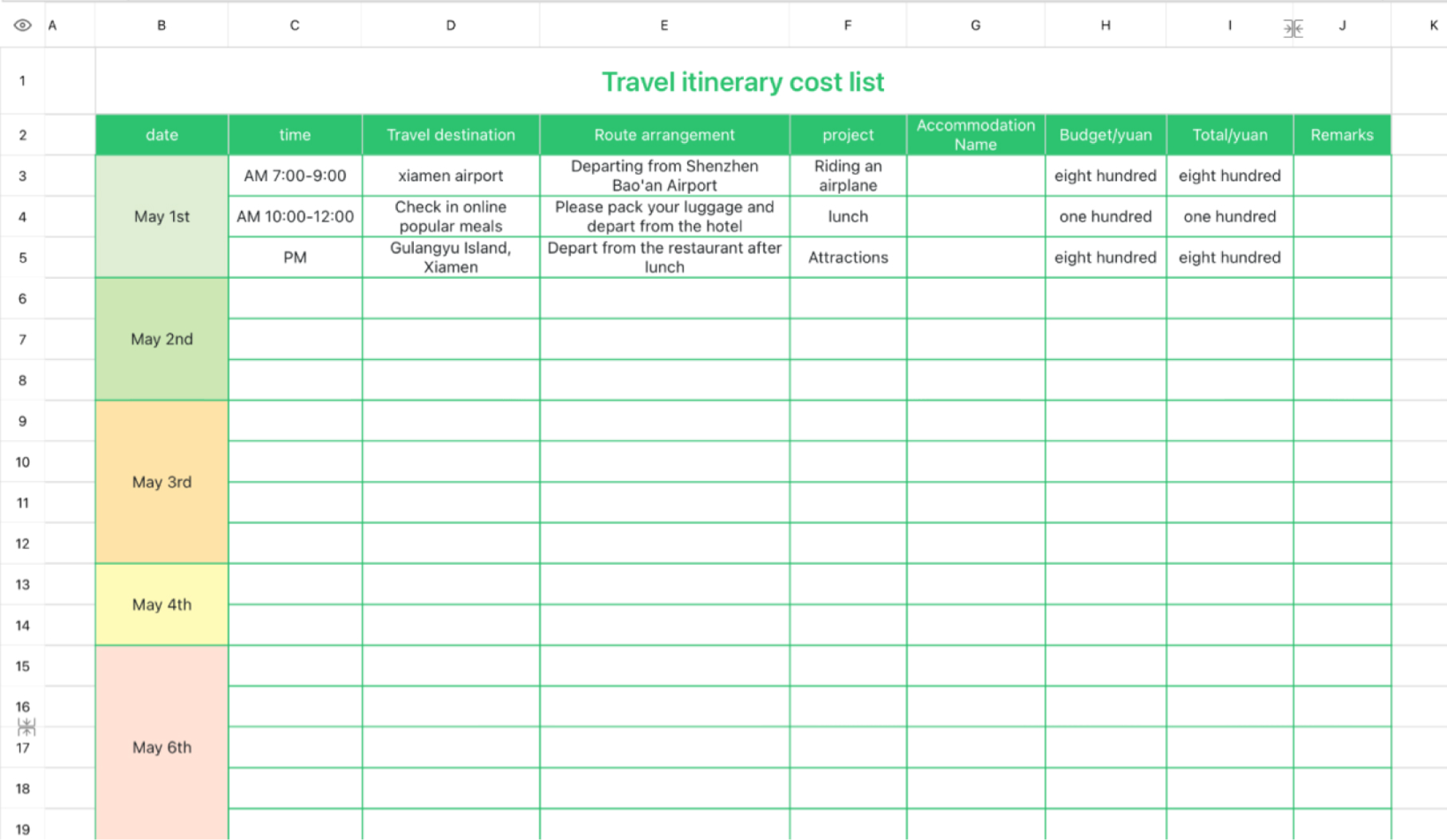 Travel expense list 1
